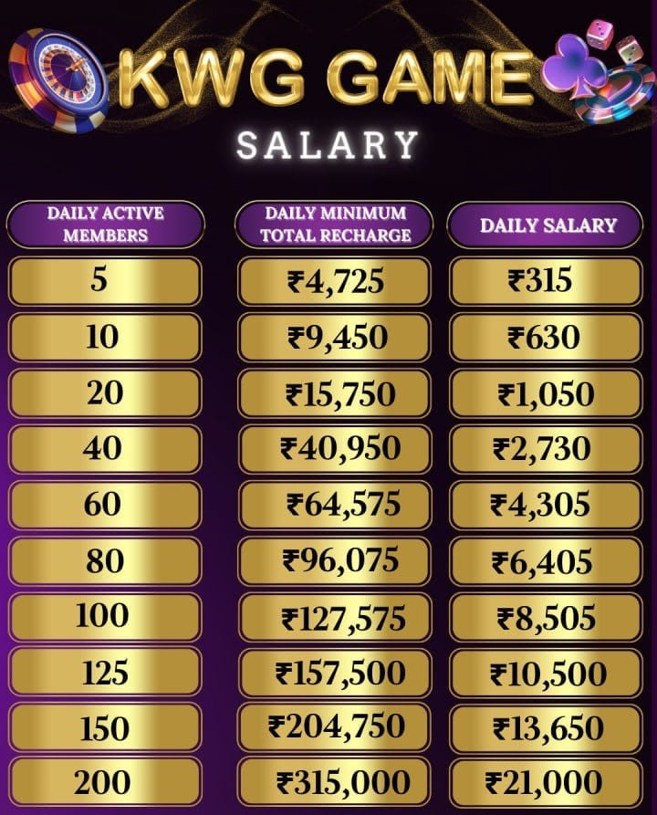 KWG Game Login Link