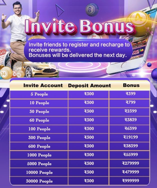 Daily Invite Bonus