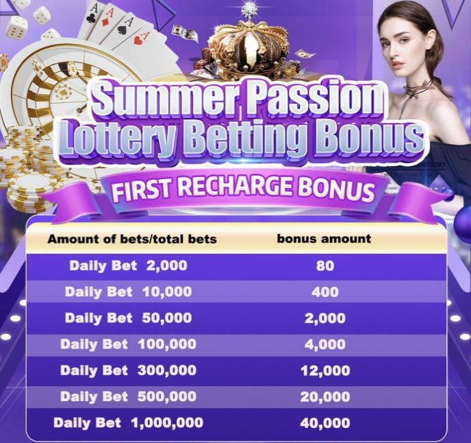 KWG Summer Bonus